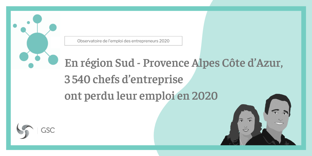 Chiffres 2020 de l'Observatoire en région Centre-Val de Loire