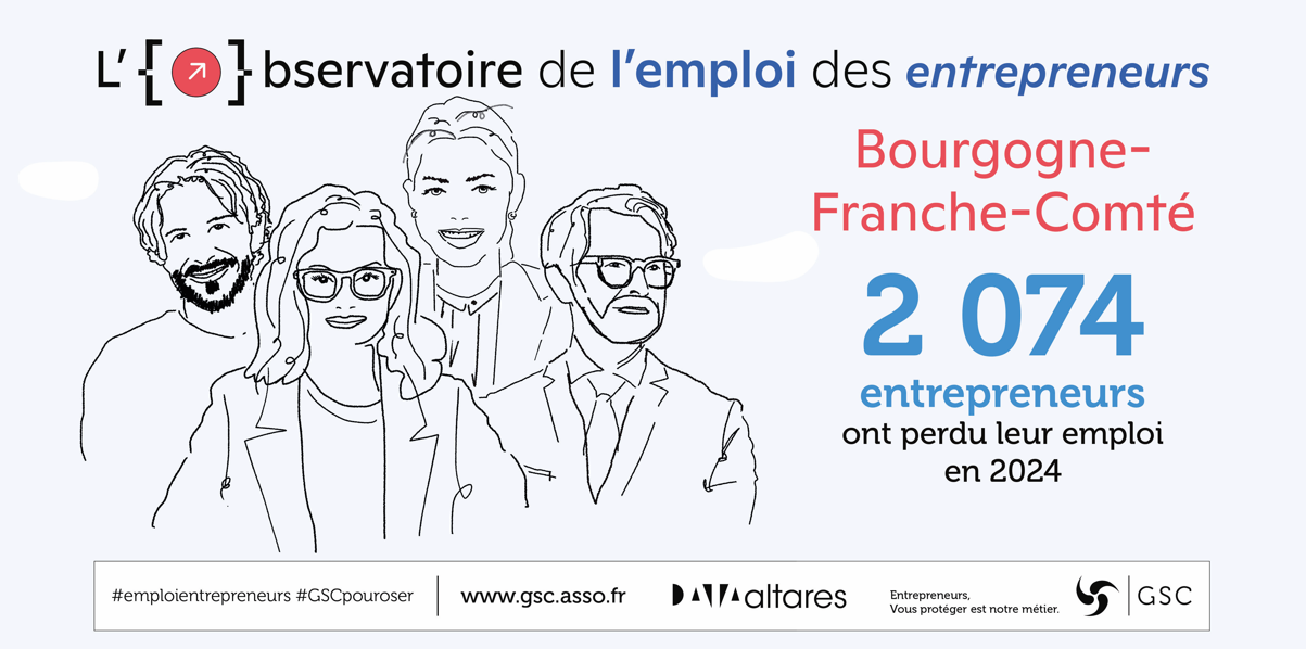 Chiffres 2024 de l’Observatoire Bourgogne Franche Comté