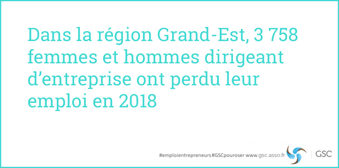 Grand-Est : 3 758 dirigeants d’entreprise ont perdu leur emploi en 2018