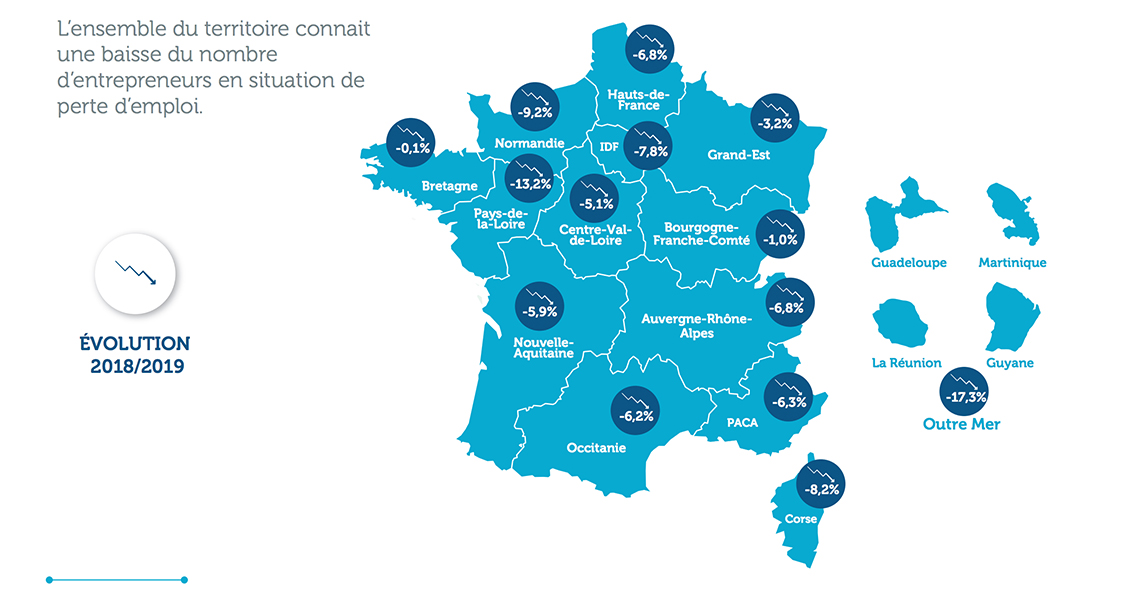 situation-perte-emploi-gsc-infographie