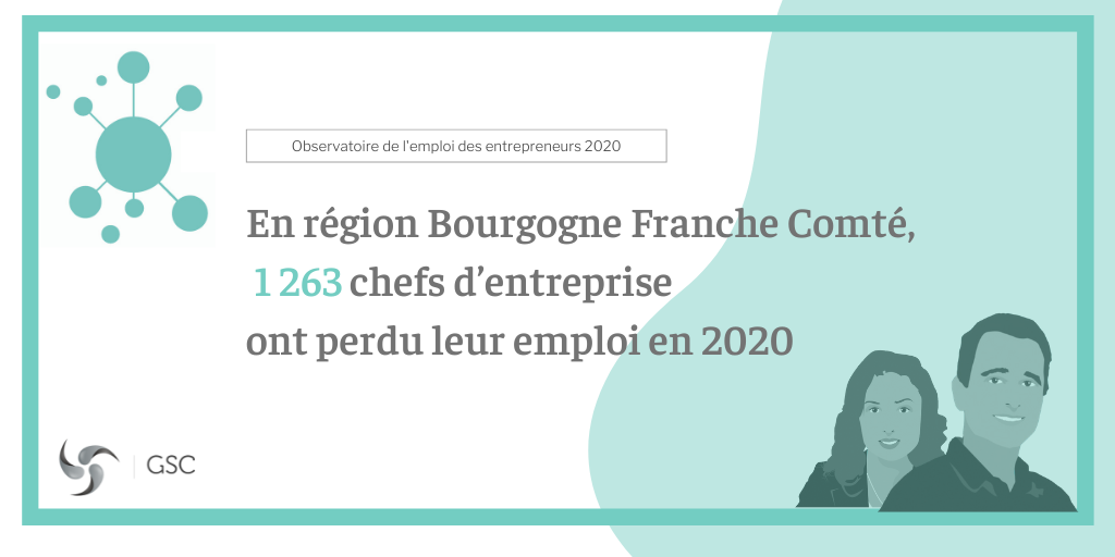 Chiffres 2020 de l’Observatoire en région Bourgogne-Franche-Comté