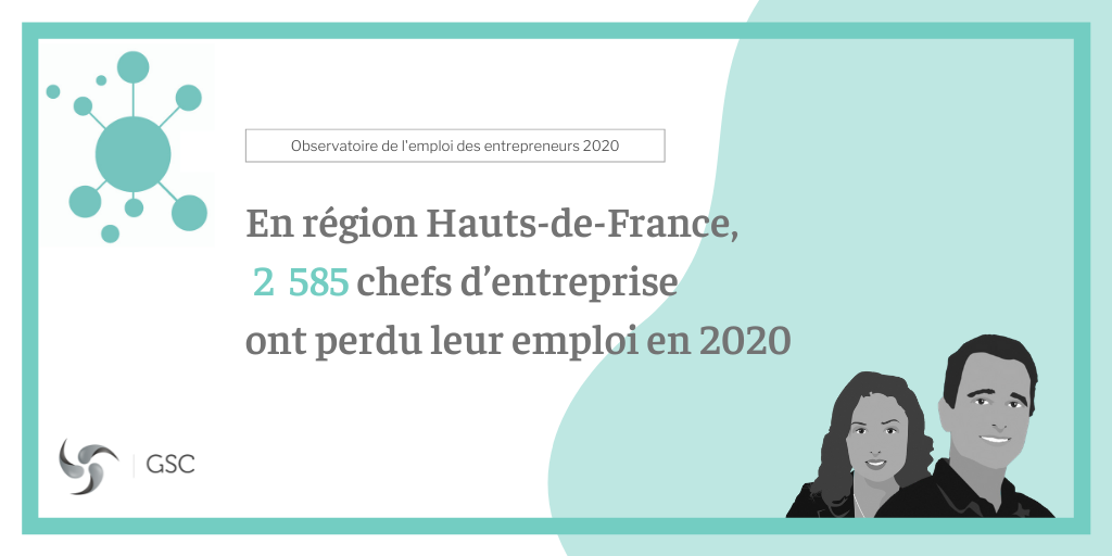 Chiffres 2020 de l’Observatoire dans les Hauts-de-France