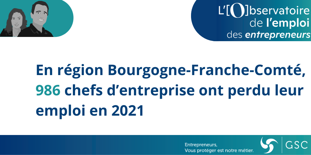 Chiffres 2021 de l’Observatoire en Bourgogne – Franche-Comté