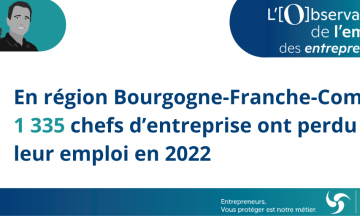 Chiffres 2022 de l’Observatoire en Bourgogne-Franche-Comté