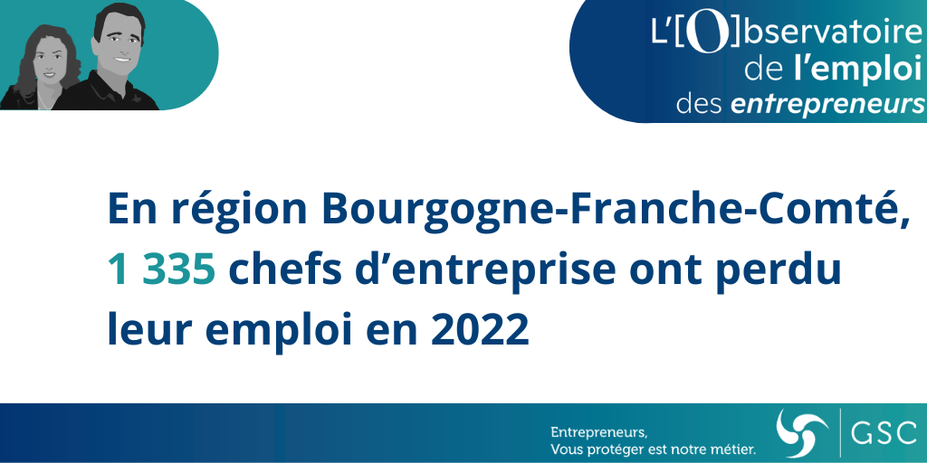 Chiffres 2022 de l’Observatoire en Bourgogne-Franche-Comté